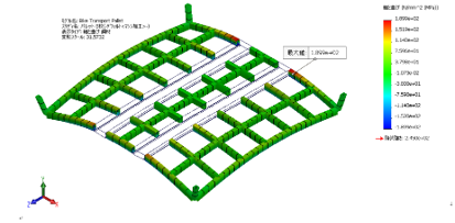 シミュレーション