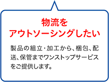 物流をアウトソーシングしたい