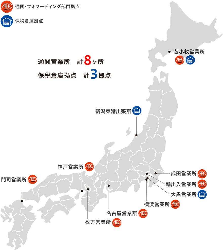 輸出入拠点